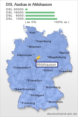 plz Ahlshausen