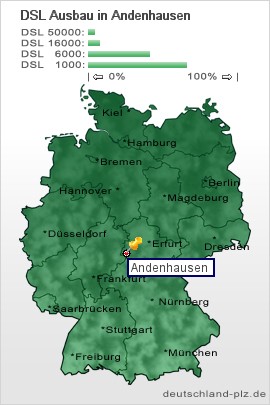 plz Andenhausen