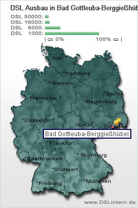 plz Bad Gottleuba-Berggießhübel