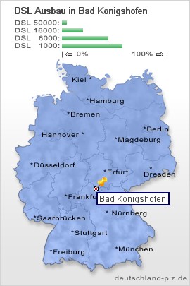 plz Bad Königshofen