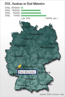 plz Bad Münster