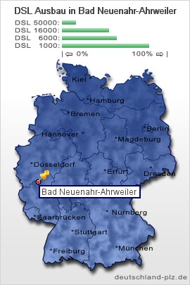 plz Bad Neuenahr-Ahrweiler
