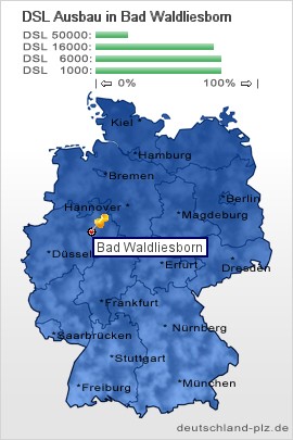 plz Bad Waldliesborn