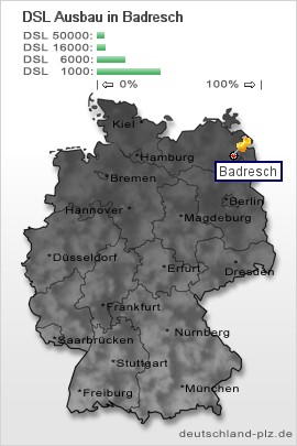 plz Badresch