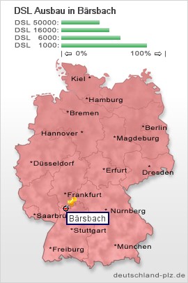 plz Bärsbach