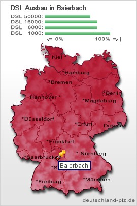 plz Baierbach