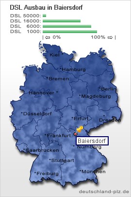 plz Baiersdorf
