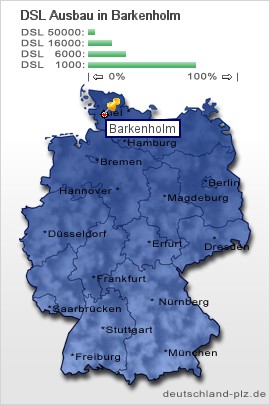 plz Barkenholm
