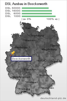 plz Beeckerwerth