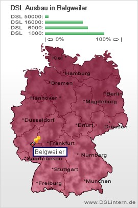 plz Belgweiler