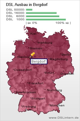 plz Bergdorf