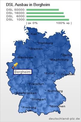 plz Bergheim