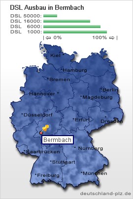 plz Bermbach