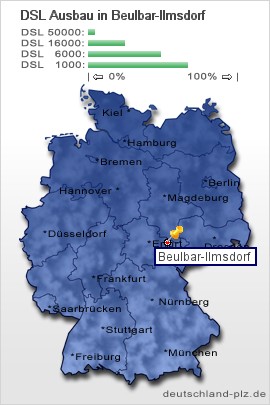 plz Beulbar-Ilmsdorf