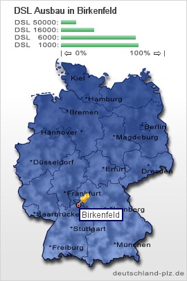 plz Birkenfeld
