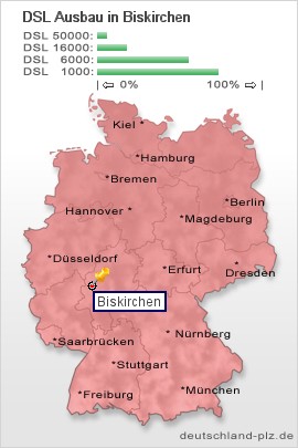 plz Biskirchen