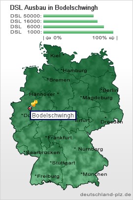 plz Bodelschwingh