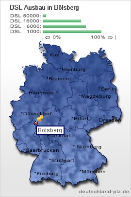 plz Bölsberg