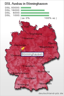 plz Bönninghausen