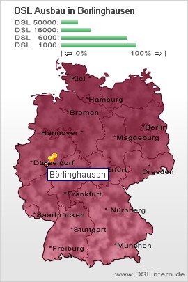 plz Börlinghausen