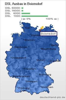 plz Boiensdorf