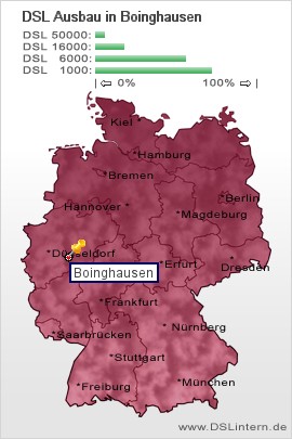 plz Boinghausen