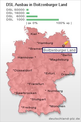 plz Boitzenburger Land