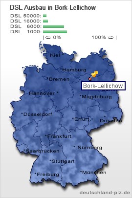 plz Bork-Lellichow