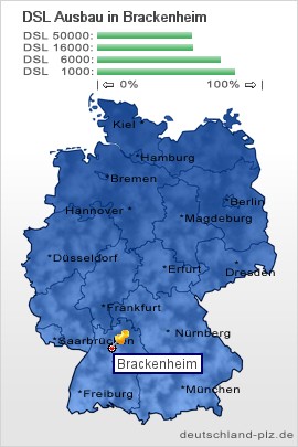 plz Brackenheim