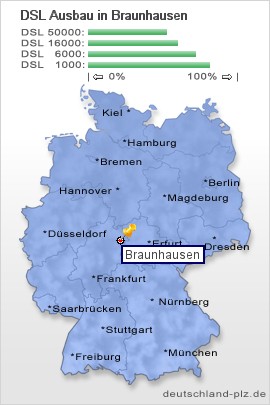 plz Braunhausen