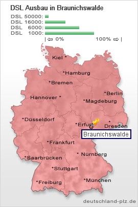 plz Braunichswalde