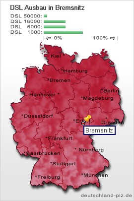 plz Bremsnitz