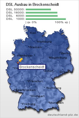 plz Brockenscheidt