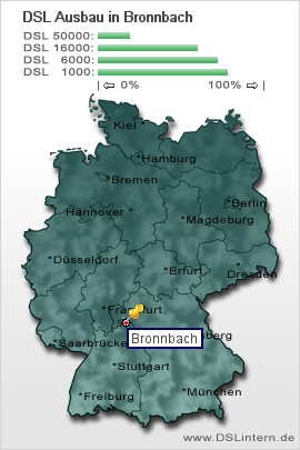plz Bronnbach