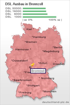 plz Bronnzell