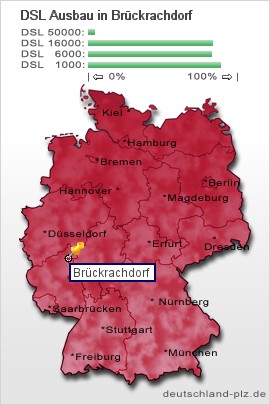 plz Brückrachdorf