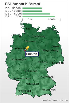 plz Brüntorf