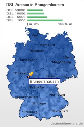 plz Brungershausen