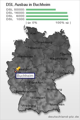 plz Buchheim