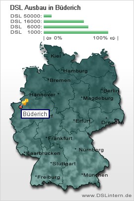 plz Büderich
