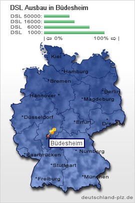 plz Büdesheim