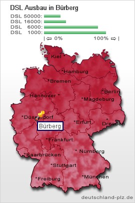 plz Bürberg