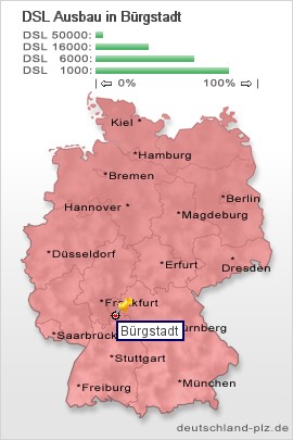 plz Bürgstadt