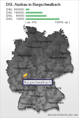plz Burgschwalbach