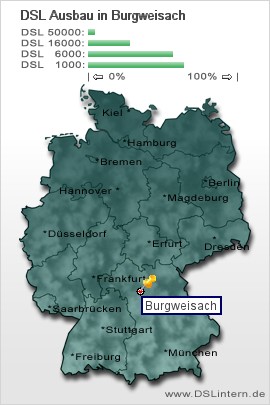 plz Burgweisach