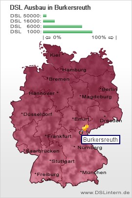 plz Burkersreuth