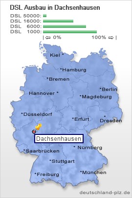 plz Dachsenhausen