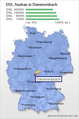 plz Dammersbach