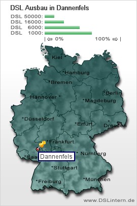 plz Dannenfels