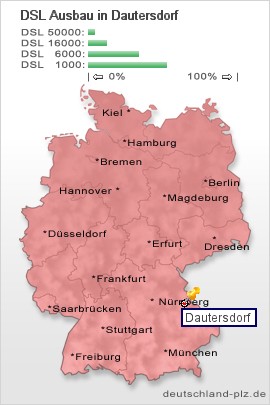 plz Dautersdorf